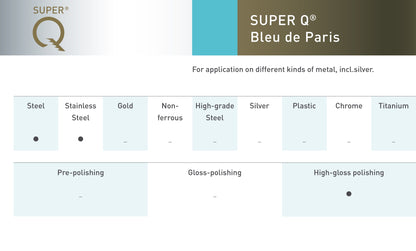 07 010 003 Pasta da pulire SUPER Q® blu